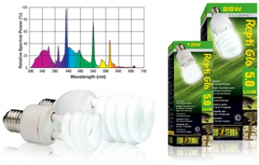 Exo Terra Repti Glo 5.0 Compact